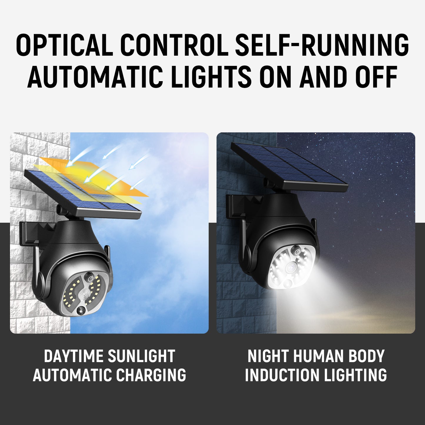 Solar Motion-Sensor Wall Lights – Waterproof Outdoor Courtyard, Street & Balcony Lighting